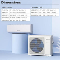 Costway UltrEco Series 18000 BTU 2 Zone 22 SEER2 Mini Split Air Conditioner Wifi Enabled with Heat Pump 9K + 12K