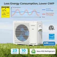 Costway UltrEco Series 30000 BTU 2 Zone 23 SEER2 Mini Split Air Conditioner Wifi Enabled with Heat Pump 18K + 24K - 672938514-18K+24K  Mini Split Systems Direct