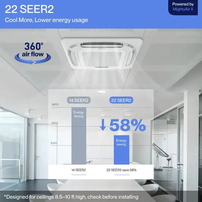 DELLA 12,000 BTU 22 SEER2 Ceiling Cassette Ductless Mini Split AC - Up to 280 Sq.Ft. - 048-CC-12K2V-22S-I+O  Mini Split Systems Direct