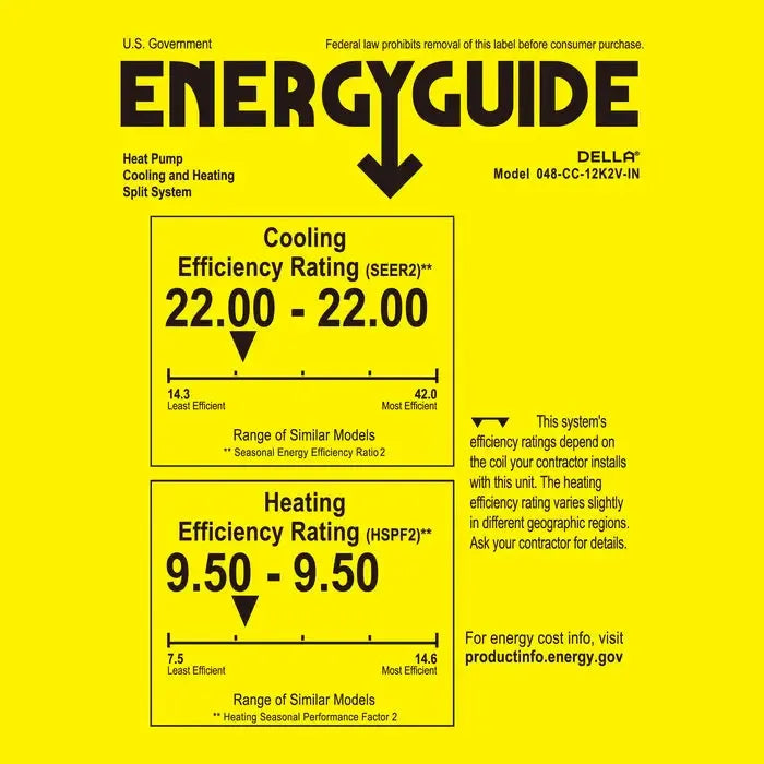 DELLA 12,000 BTU 22 SEER2 Ceiling Cassette Ductless Mini Split AC - Up to 280 Sq.Ft.