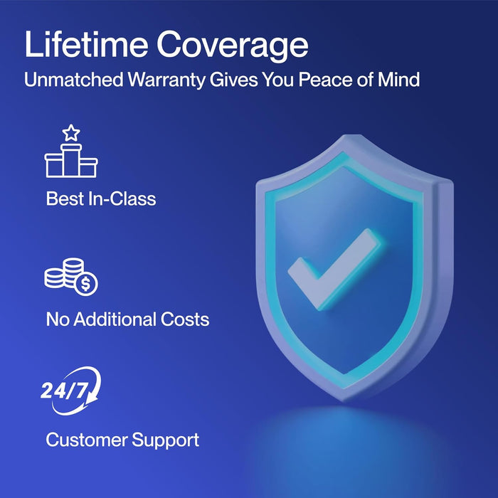 DELLA 12000 BTU Mini Split AC with Alexa, 19 SEER2, 550 Sq Ft Cooling - 048-TL-12K2V-19S-I+O  Mini Split Systems Direct