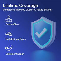 DELLA 12000 BTU Mini Split AC with Alexa, 19 SEER2, 550 Sq Ft Cooling - 048-TL-12K2V-19S-I+O  Mini Split Systems Direct