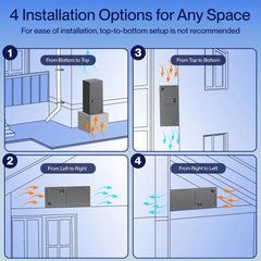 DELLA 2.83 Ton 34,000 BTU 19 SEER2 Central Ducted Two-Stage Inverter Heat Pump Split System - Multi-Position - R-454B - T-36K-I+O  Mini Split Systems Direct