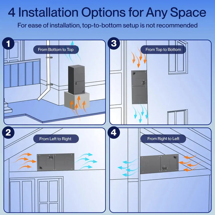 DELLA 2 Ton 24,000 BTU 18 SEER2 Central Ducted Two-Stage Inverter Heat Pump Split System - Multi-Position - R-454B - T-24K-I+O  Mini Split Systems Direct
