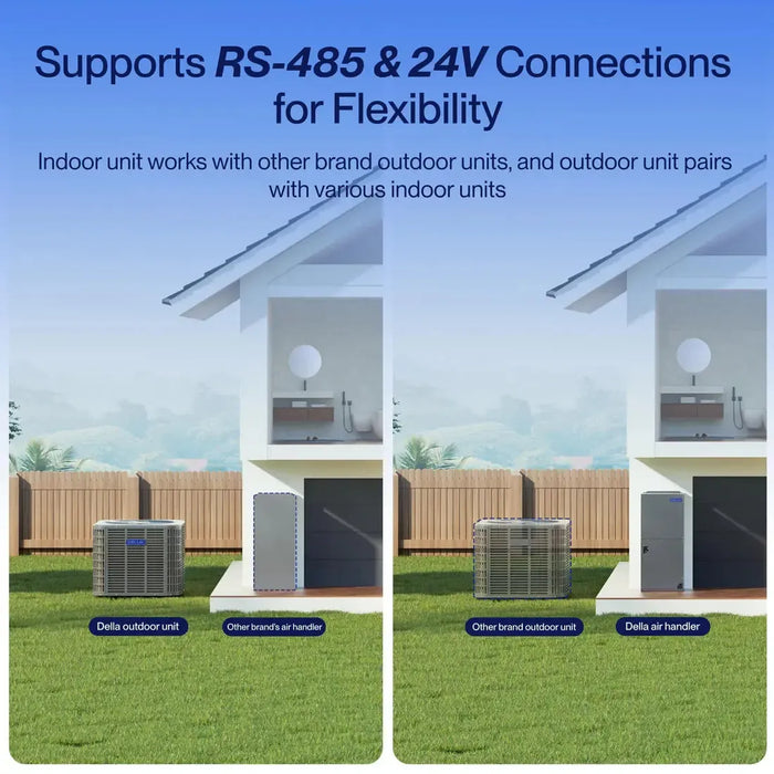 DELLA 3.91 Ton 47,000 BTU 18 SEER2 Central Ducted Two-Stage Inverter Heat Pump Split System - Multi-Position - R-454B - T-48K-I+O  Mini Split Systems Direct