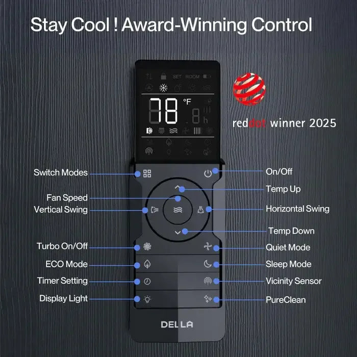 DELLA 42000 BTU Tri-Zone Ceiling Cassette Mini Split AC (9K+9K+24K) - Up to 2300 Sq.Ft.