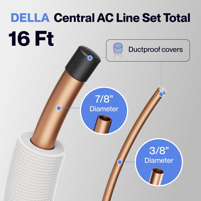 DELLA Central AC Line Set - 16FT Line Set 3/8" & 7/8"O.D. Copper Pipes Tubing - 048-CW-7838-16  Mini Split Systems Direct