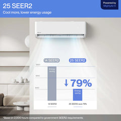 DELLA Optima Series 12000 BTU 25 SEER2 Ultra Hyper Heat Mini-Split AC - Up to 550 Sq.Ft.