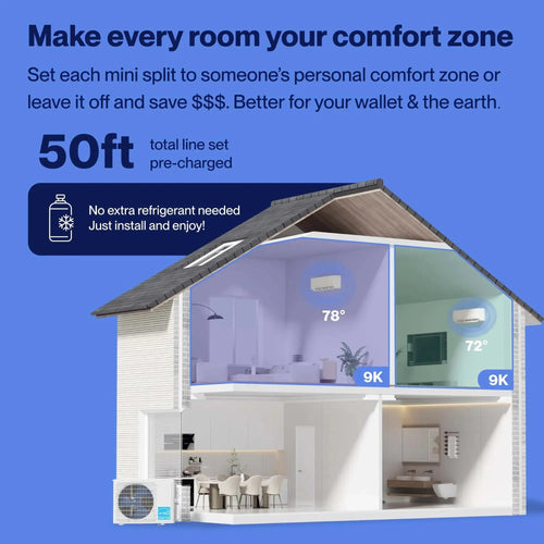 DELLA Serena Series 18000 BTU Dual Zone Mini Split AC (9K + 9K) - Up to 800 Sq.Ft. -   Mini Split Systems Direct