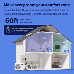 DELLA Vario Series 20000 BTU Dual Zone Mini Split AC (9K + 9K) - Up to 800 Sq.Ft. - 048-TLP-MODU-1D2-TL-D99  Mini Split Systems Direct