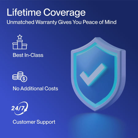 DELLA Vario Series 20000 BTU Dual Zone Mini Split AC (9K + 9K) - Up to 800 Sq.Ft. - 048-TLP-MODU-1D2-TL-D99  Mini Split Systems Direct