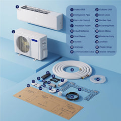 DELLA Vario Series 20000 BTU Dual Zone Mini Split AC (9K + 9K) - Up to 800 Sq.Ft. - 048-TLP-MODU-1D2-TL-D99  Mini Split Systems Direct