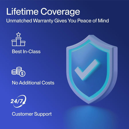 DELLA Vario Series 20000 BTU Dual Zone Mini Split AC (9K + 9K) - Up to 800 Sq.Ft.