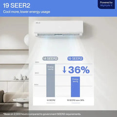 DELLA Vario Series 45000 BTU Five Zone Mini Split AC with R-454B (9K+9K+9k+12K+12k) - Up to 2300 Sq.Ft.