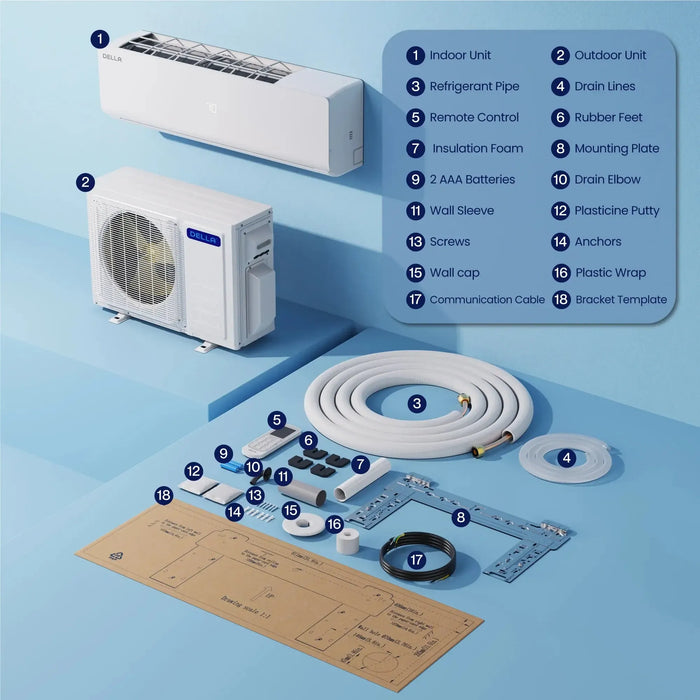 DELLA Versa Series 18000 BTU Dual Zone Mini Split AC 12K+12K Up to 1100 Sq.Ft. / Install Kits Included - 18K+D1212-18K+D1212+25-18K+D1212+2*25-18K+D1212+50-18K+D1212+25+50  Mini Split Systems Direct