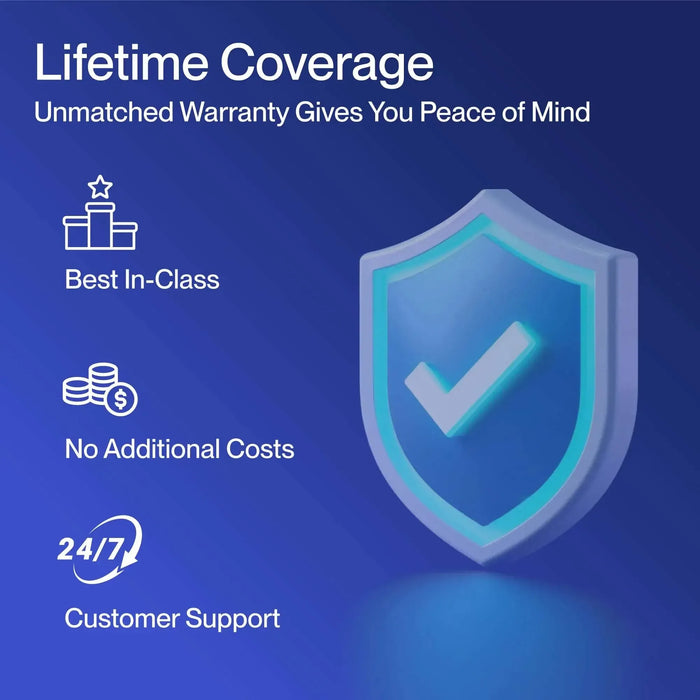 DELLA Versa Series 36000 BTU Quad-Zone Mini Split AC 9K+9K+9K+9K Up to 1600 Sq.Ft. / Install Kits Included - 36K+Q9999-36K+Q9999+25-36K+Q9999+2*25-36K+Q9999+3*25-36K+Q9999+4*25  Mini Split Systems Direct