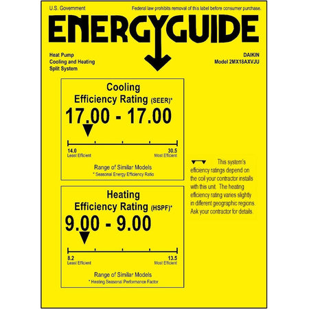 Daikin CIRRA Series 24,000 BTU 17 SEER2 2-Zone Ductless Mini Split Air Conditioner Heat Pump System 208/230V - 12K + 12K