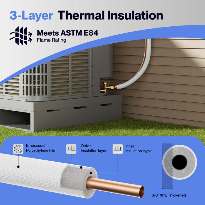 Della 16 Feet of 3/8" LL x 3/4" SL x 3/8" Insulated Line Set - 048-CW-3438-16  Mini Split Systems Direct