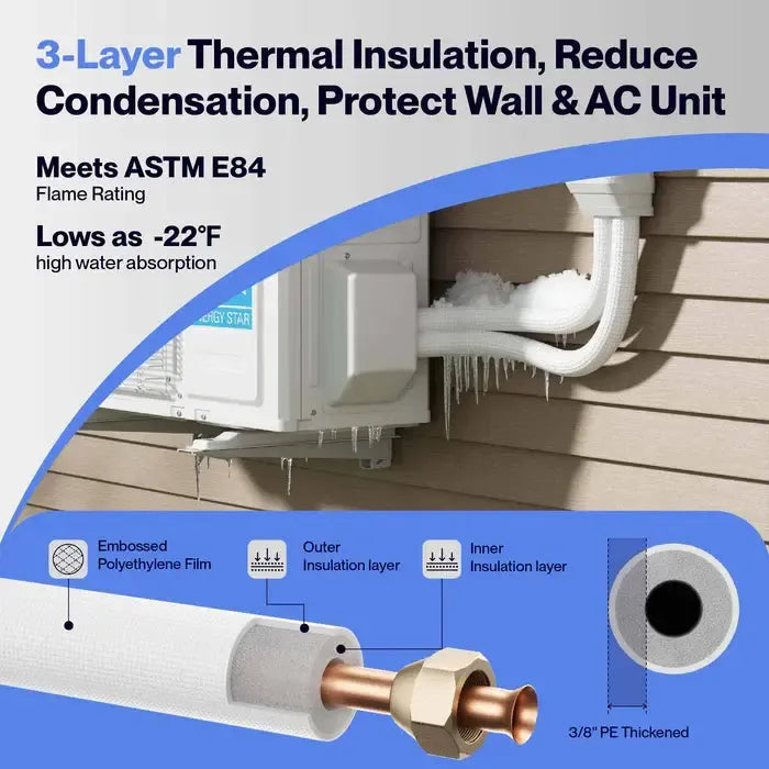 Della 16 ft Line Set Mini Split Installation Kit - 1/4" - 5/8" - 048-CW-5814-16  Mini Split Systems Direct