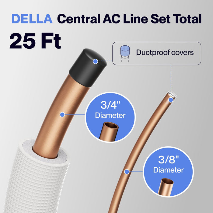Della 25 Feet of 3/8" LL x 3/4" SL x 3/8" Insulated Line Set - 048-CW-3438-25  Mini Split Systems Direct