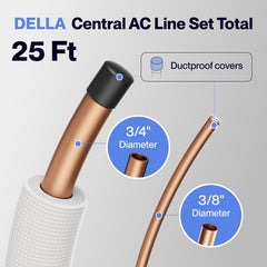 Della 25 Feet of 3/8" LL x 3/4" SL x 3/8" Insulated Line Set - 048-CW-3438-25  Mini Split Systems Direct
