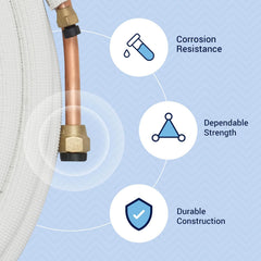 Della 25 ft Line Set Mini Split Installation Kit - 1/4" - 1/2" - 048-CW-1214-25  Mini Split Systems Direct