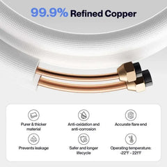 Della 25 ft Line Set Mini Split Installation Kit - 1/4" - 5/8"