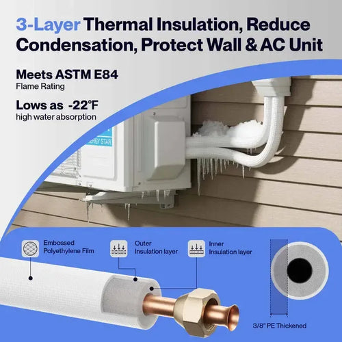 Della 16 ft Line Set Mini Split Installation Kit - 1/4" - 5/8" - 048-CW-5814-16  Mini Split Systems Direct