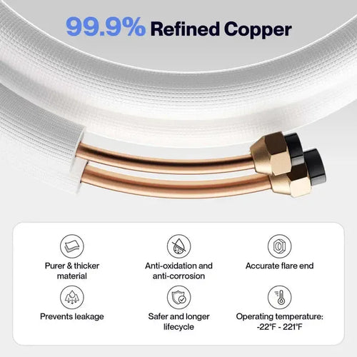 Della 16 ft Line Set Mini Split Installation Kit - 1/4" - 5/8" - 048-CW-5814-16  Mini Split Systems Direct