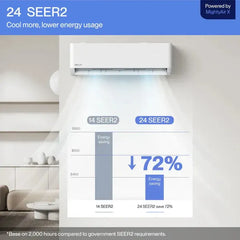 Della Optima Series 27000 BTU Dual Zone Mini Split AC with R-454B (12K+12K) – Up to 1100 Sq.Ft. - 1D3-TP+D1212-1D3-TP+D1212+25-1D3-TP+D1212+2*25-1D3-TP+D1212+50-1D3-TP+D1212+25+50  Mini Split Systems Direct
