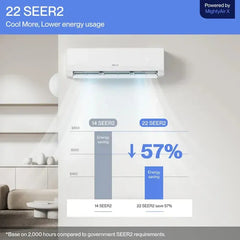 Della Serena Series 12000 BTU SEER2 22 Mini-Split Heat Pump AC - Up to 550 Sq.Ft. - 12K1VR-22S-M-I+O  Mini Split Systems Direct