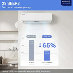 Della Vario Series 12000 BTU SEER2 23 Mini-Split Heat Pump AC with 16 ft Installation Kit - Up to 550 Sq.Ft.