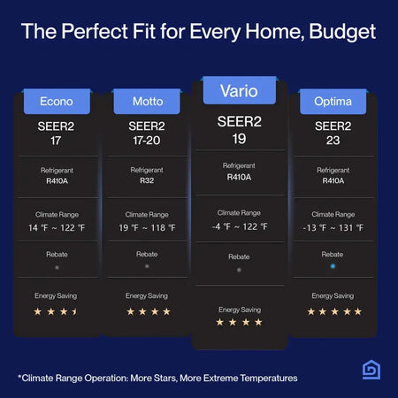 Della Vario Series 24000 BTU SEER2 19 Mini-Split Heat Pump AC - Up to 1500 Sq.Ft. - 048-TL-24K2V-19S-I+O_1  Mini Split Systems Direct