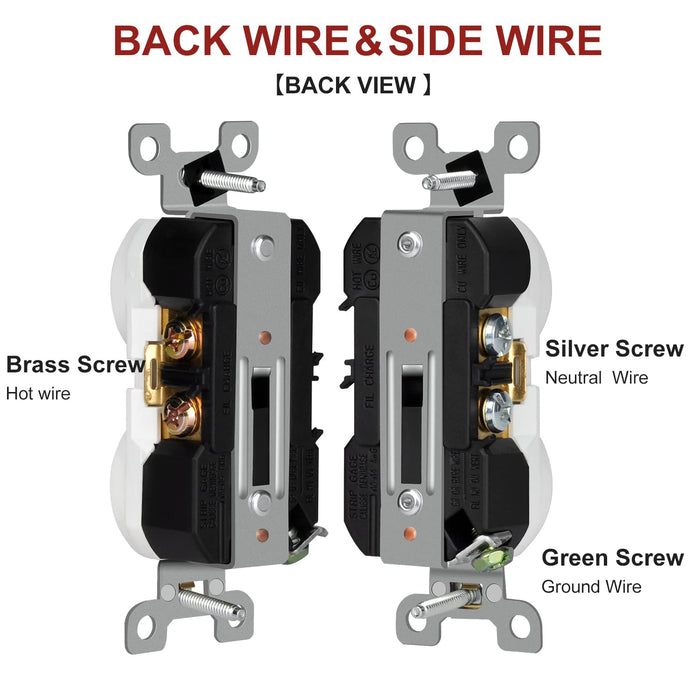 Duplex Receptacle Wall Outlet, Straight Blade - 20A, 250V, 2 Pole, 3 Wire, 6-20R/6-15R - White -   Mini Split Systems Direct