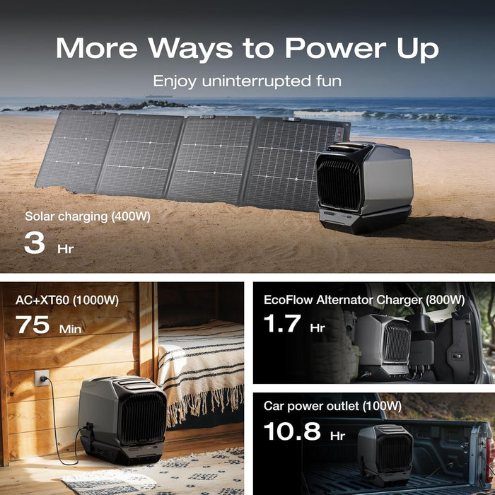 EF ECOFLOW WAVE 3 Portable Air Conditioner with Add-on Battery, 1800W/6100 BTU Cooling and 2000W/6800 BTU Heating, 1000W Fast Charging in 75 mins, 8H Wireless Running, APP Control, for camping, RVs - B0F4DJN74F-B0F4D4Z18S  Mini Split Systems Direct