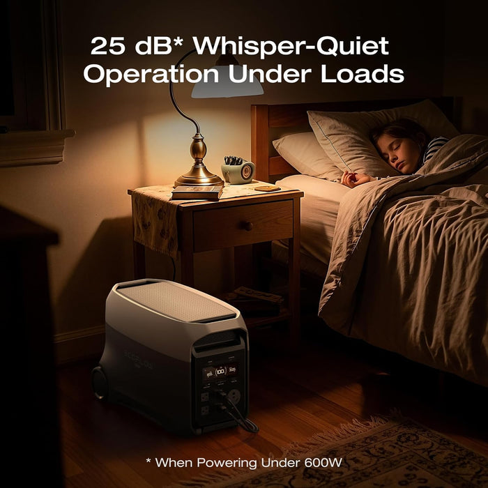 EF ECOFLOW DELTA 3 Ultra Portable Power Station with 2X220W Solar Panels, 3072Wh LiFePO4 Battery, 3600W (Surge 7200W) Output, Solar Generator for Home Use, Camping Accessories, Emergencies & RV Backup - B0FR8LQV82  Mini Split Systems Direct