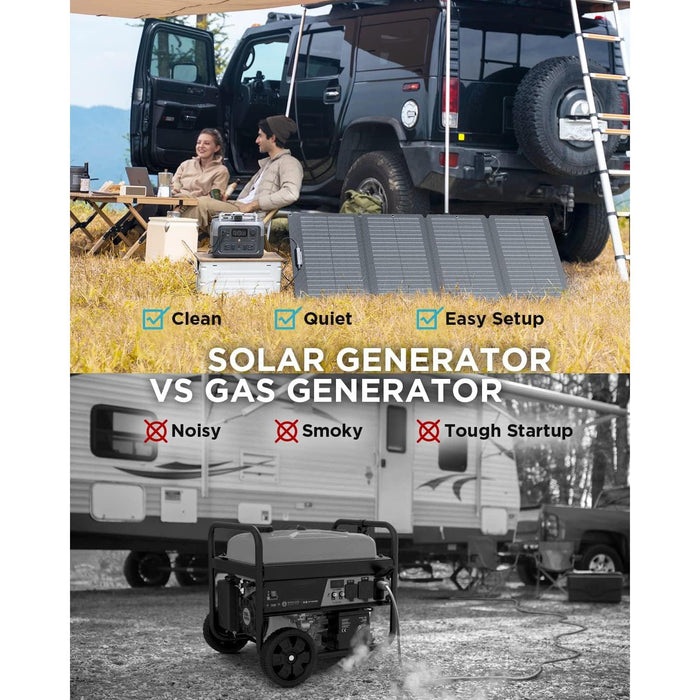 EF ECOFLOW River 2 Max Solar Generator 512Wh Long-Life LiFePO4 Portable Power Station& 160W Solar Panel for Home Backup Power, Camping & RVs 100% Charged in 60m with 3000+ Cycles & Up to 1000W Output - B0BR5NM8L4  Mini Split Systems Direct