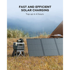 EF ECOFLOW River 2 Max Solar Generator 512Wh Long-Life LiFePO4 Portable Power Station& 160W Solar Panel for Home Backup Power, Camping & RVs 100% Charged in 60m with 3000+ Cycles & Up to 1000W Output - B0BR5NM8L4  Mini Split Systems Direct
