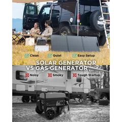 EF ECOFLOW River 2 Max Solar Generator 512Wh Long-Life LiFePO4 Portable Power Station& 160W Solar Panel for Home Backup Power, Camping & RVs 100% Charged in 60m with 3000+ Cycles & Up to 1000W Output - B0BR5NM8L4  Mini Split Systems Direct