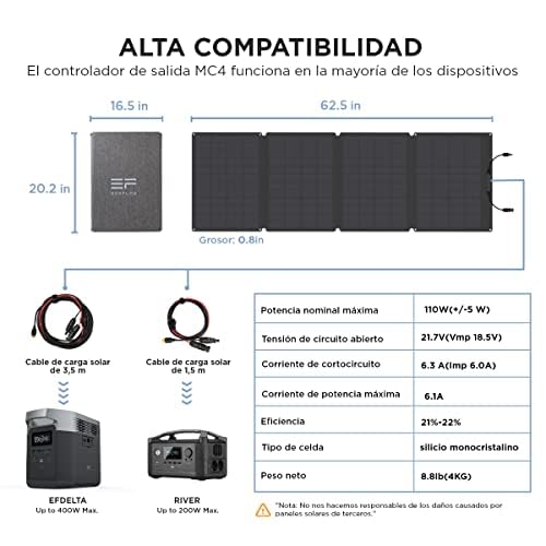 EF ECOFLOW 110W Portable Solar Panel, Foldable with Carry Case, High 23% Efficiency, IP68 Water & Dustproof Design for Camping, RVs, or Backyard Use - B09TKKYW7G  Mini Split Systems Direct