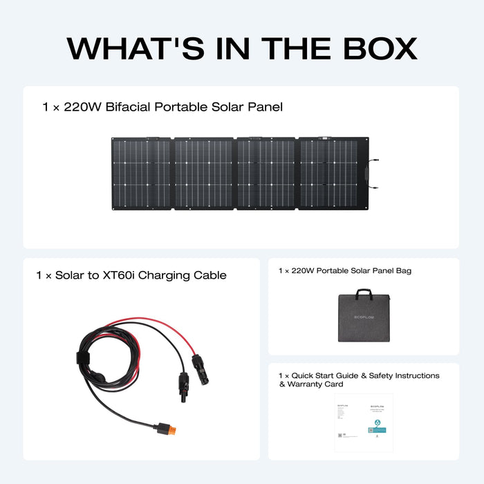 EF ECOFLOW 110W Portable Solar Panel, Foldable with Carry Case, High 23% Efficiency, IP68 Water & Dustproof Design for Camping, RVs, or Backyard Use - B09TKKYW7G  Mini Split Systems Direct