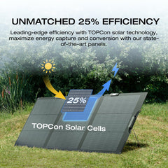 EF ECOFLOW 110W Portable Solar Panel, Foldable with Carry Case, High 23% Efficiency, IP68 Water & Dustproof Design for Camping, RVs, or Backyard Use - B09TKKYW7G  Mini Split Systems Direct