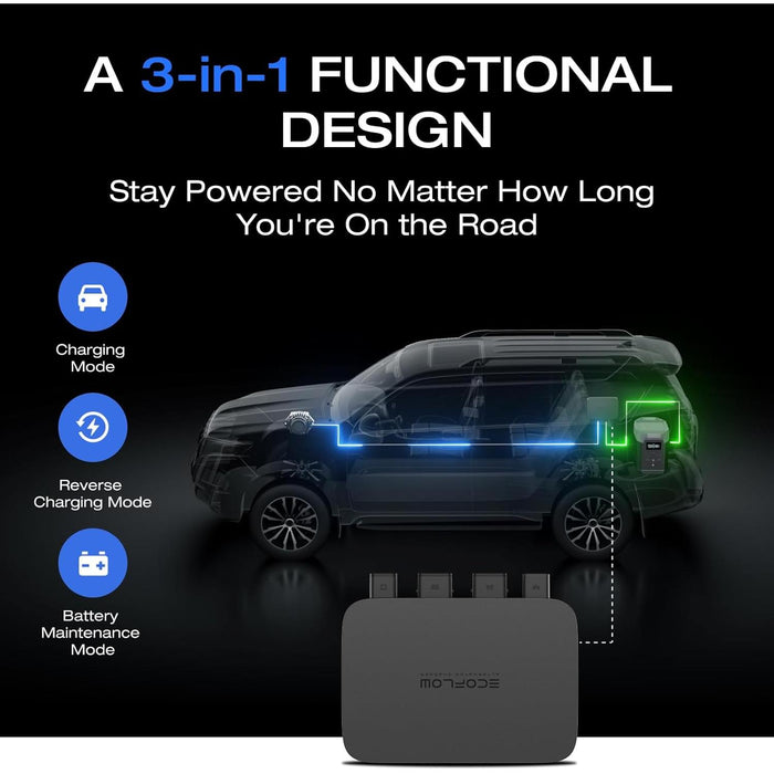 EF ECOFLOW 800W Alternator Charger, 3-in-1 Fast DC-DC Charger for Portable Power Stations, Car Battery Charger & Jump Starter 8× Faster Than Cigarette Chargers, Charges 1kWh in 1.3 hr - B0DSBZVPS6  Mini Split Systems Direct