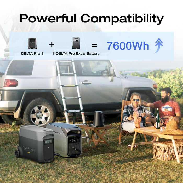 EF ECOFLOW 8kWh Portable Power Station: DELTA Pro 3 with AC Cable and Extra Battery, 120/240V 4000W AC Output, Solar Generator for Home Use, Camping, Emergencies, RVs, and Outdoor Generators - B0D14FMFZD  Mini Split Systems Direct