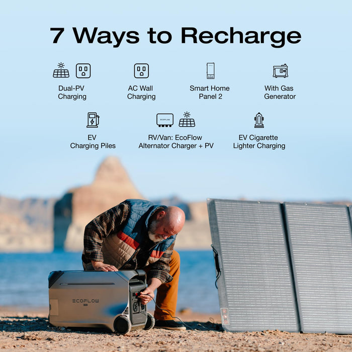 EF ECOFLOW 8kWh Portable Power Station: DELTA Pro 3 with AC Cable and Extra Battery, 120/240V 4000W AC Output, Solar Generator for Home Use, Camping, Emergencies, RVs, and Outdoor Generators - B0D14FMFZD  Mini Split Systems Direct