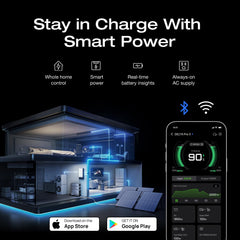 EF ECOFLOW 8kWh Portable Power Station: DELTA Pro 3 with AC Cable and Extra Battery, 120/240V 4000W AC Output, Solar Generator for Home Use, Camping, Emergencies, RVs, and Outdoor Generators - B0D14FMFZD  Mini Split Systems Direct