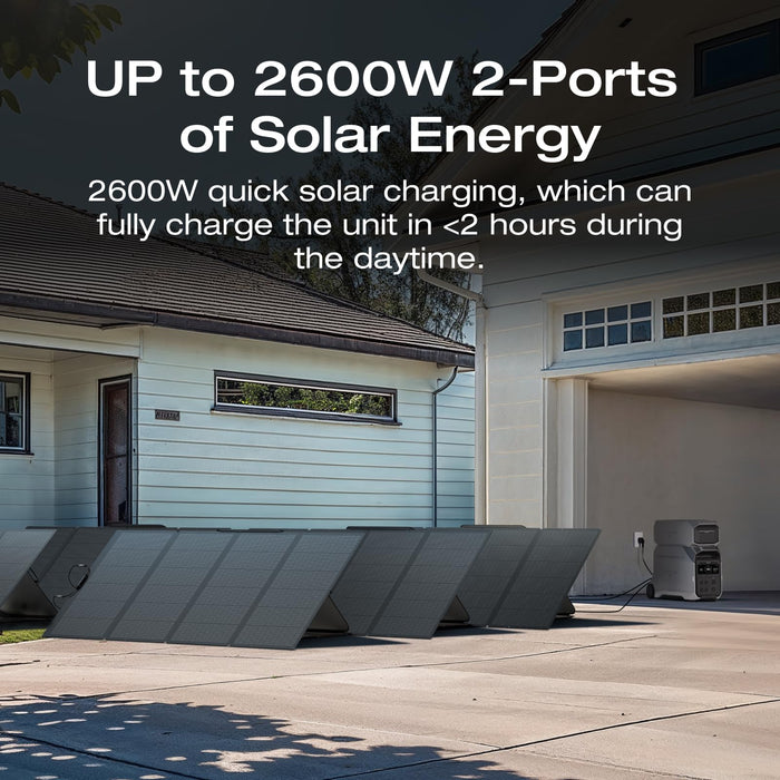 EF ECOFLOW 8kWh Portable Power Station: DELTA Pro 3 with AC Cable and Extra Battery, 120/240V 4000W AC Output, Solar Generator for Home Use, Camping, Emergencies, RVs, and Outdoor Generators - B0D14FMFZD  Mini Split Systems Direct