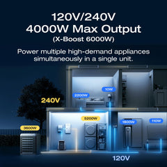 EF ECOFLOW 8kWh Portable Power Station: DELTA Pro 3 with AC Cable and Extra Battery, 120/240V 4000W AC Output, Solar Generator for Home Use, Camping, Emergencies, RVs, and Outdoor Generators - B0D14FMFZD  Mini Split Systems Direct