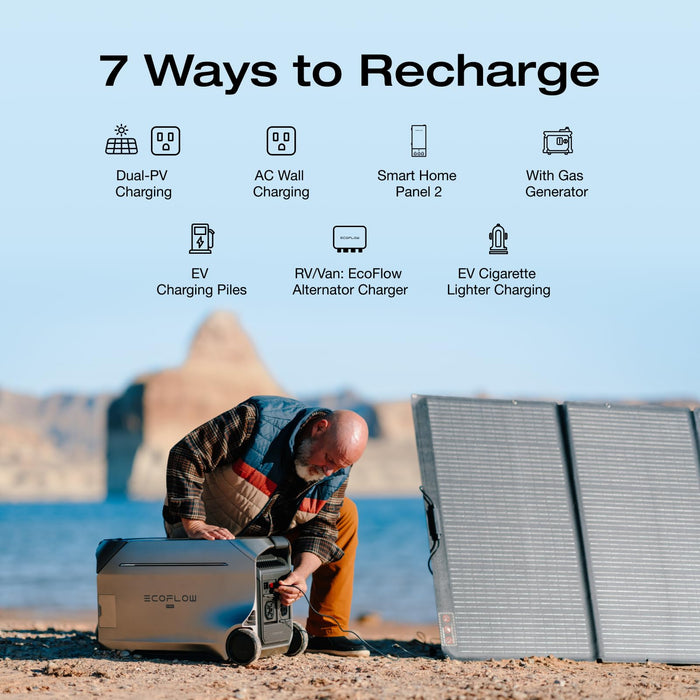 EF ECOFLOW 8kWh Portable Power Station: DELTA Pro 3 with AC Cable and Extra Battery, 120/240V 4000W AC Output, Solar Generator for Home Use, Camping, Emergencies, RVs, and Outdoor Generators - B0D14FMFZD  Mini Split Systems Direct