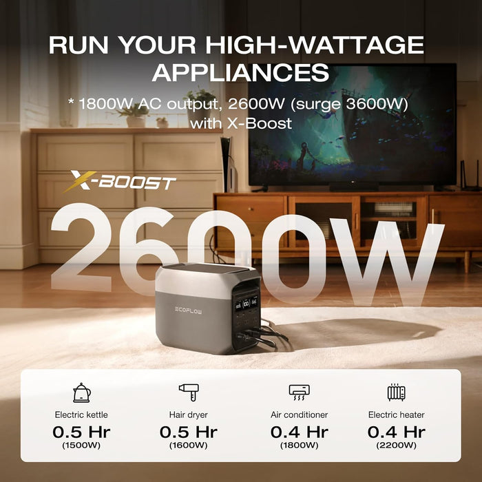 EF ECOFLOW DELTA 3 Portable Power Station, 1024Wh LiFePO4 Battery, Full Charge in 56 Min, 1800W AC/100W USB-C Output, Solar Generator(Solar Panel Optional) for Home Backup Power, Camping & RVs - B0DCBYMC9D  Mini Split Systems Direct